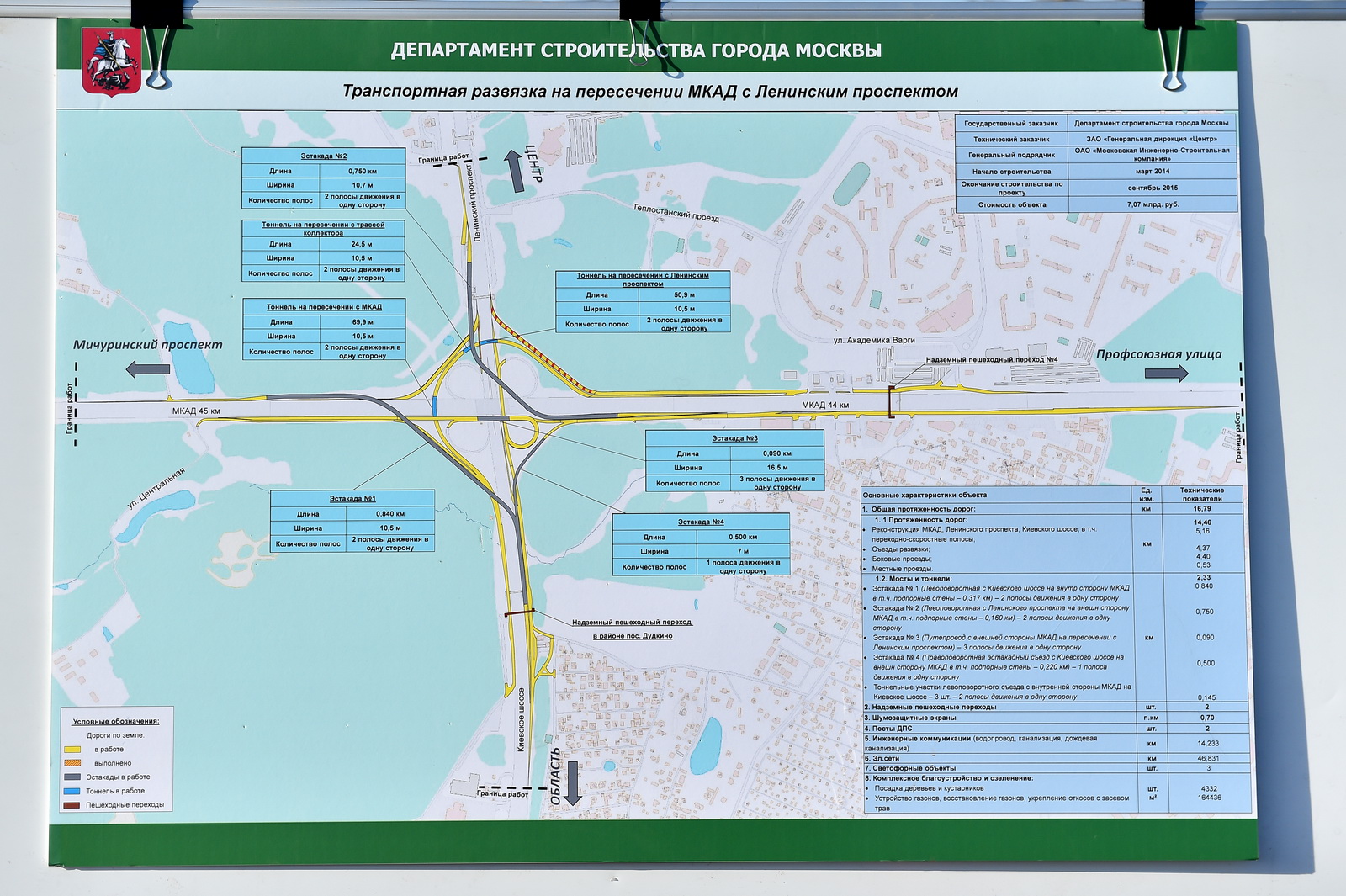 Движение по развязке на пересечении Ленинского проспекта и МКАД будет запущено осенью 2015 года